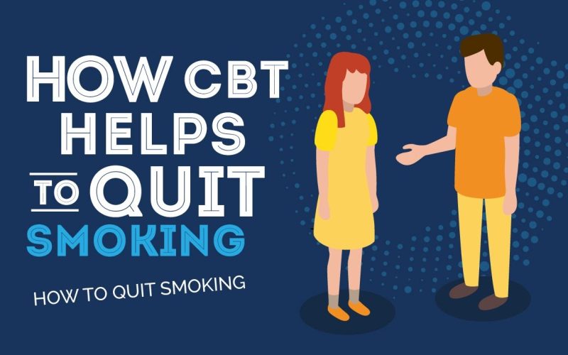 CBT (Quit Smoking)